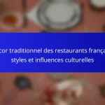 Décor traditionnel des restaurants français : styles et influences culturelles